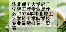 华北理工大学轻工学院王牌专业是什么_2024年华北理工大学轻工学院学校专业最新排名一览表