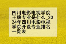 四川电影电视学院王牌专业是什么_2024年四川电影电视学院开设专业排名一览表