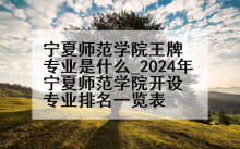 宁夏师范学院王牌专业是什么_2024年宁夏师范学院开设专业排名一览表