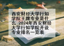 西安财经大学行知学院王牌专业是什么_2024年西安财经大学行知学院开设专业排名一览表