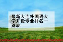 最新大连外国语大学开设专业排名一览表