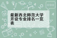最新西北师范大学开设专业排名一览表