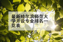 最新哈尔滨师范大学开设专业排名一览表