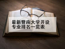 最新暨南大学开设专业排名一览表
