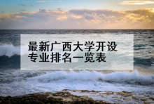 最新广西大学开设专业排名一览表