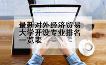 最新对外经济贸易大学开设专业排名一览表