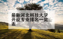 最新河北科技大学开设专业排名一览表