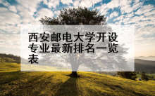 西安邮电大学开设专业最新排名一览表