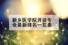 新乡医学院开设专业最新排名一览表