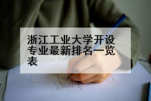 浙江工业大学开设专业最新排名一览表