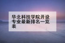 华北科技学院开设专业最新排名一览表