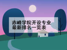 赤峰学院开设专业最新排名一览表