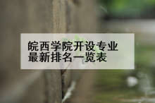 皖西学院开设专业最新排名一览表