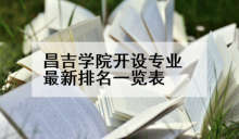 昌吉学院开设专业最新排名一览表