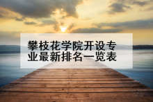 攀枝花学院开设专业最新排名一览表