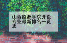 山西能源学院开设专业最新排名一览表