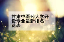 甘肃中医药大学开设专业最新排名一览表