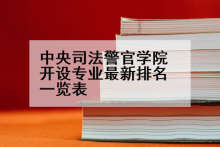 中央司法警官学院开设专业最新排名一览表