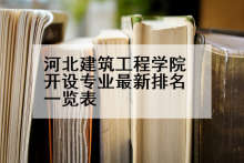 河北建筑工程学院开设专业最新排名一览表