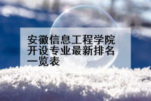 安徽信息工程学院开设专业最新排名一览表