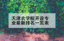 天津农学院开设专业最新排名一览表