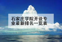 石家庄学院开设专业最新排名一览表