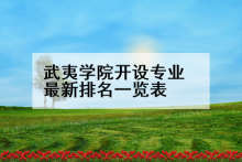 武夷学院开设专业最新排名一览表