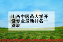 山西中医药大学开设专业最新排名一览表