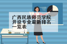 广西民族师范学院开设专业最新排名一览表