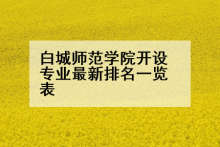 白城师范学院开设专业最新排名一览表