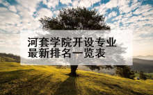 河套学院开设专业最新排名一览表