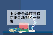 中央音乐学院开设专业最新排名一览表