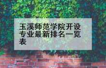 玉溪师范学院开设专业最新排名一览表